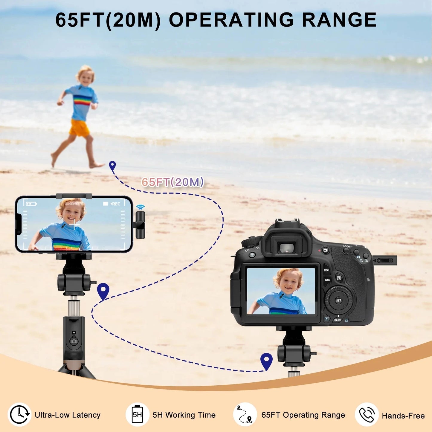 New Wireless Lavalier Microphone Portable
